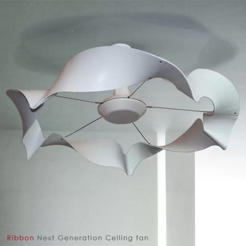 Ceiling Fans Blades, Material, Types and Design 