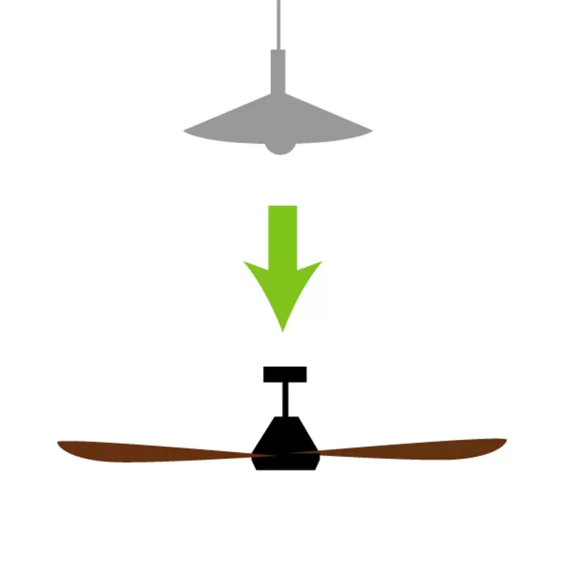 What Does Ceiling Fan Circ Mean