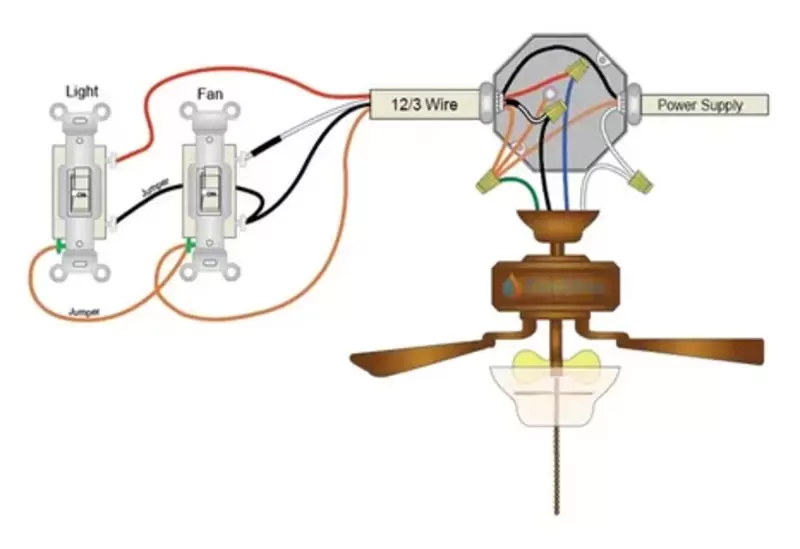 What is Red Wire For Ceiling Fan